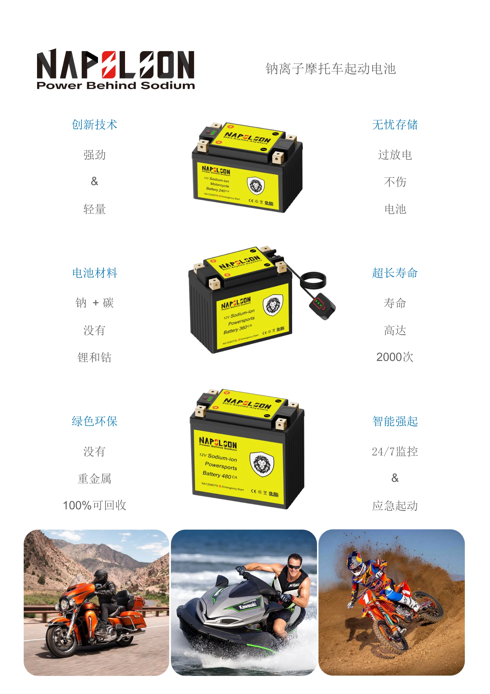 Sodium-ion motorcycle batteries - CN.webp